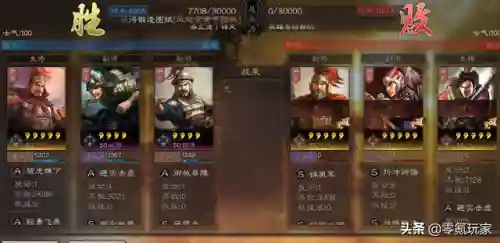 三国志2打徐晃阵容(三国志战略版袁绍阵容)插图1
