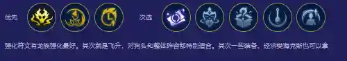 云顶之弈最新龙族阵容前期(云顶之弈龙族最强阵容)插图3