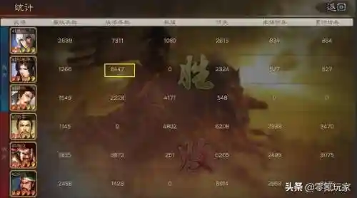 贾诩程昱张春华阵容(贾诩程昱荀攸飞熊军)插图6