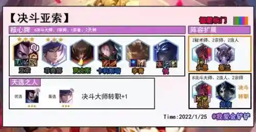 福星版本阵容福阵容(福星阵容都有谁)插图5