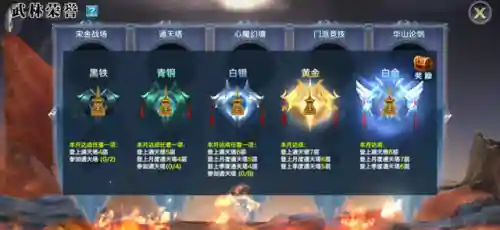 剑侠世界手游新科技阵容(剑侠世界起源平民职业推荐)插图
