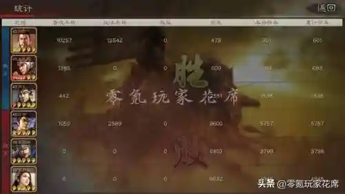 回血阵容消耗阵容(100%减伤阵容介绍)插图5