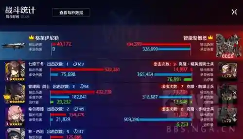 异界事务所千夏阵容搭配(异次元主公t0阵容)插图2