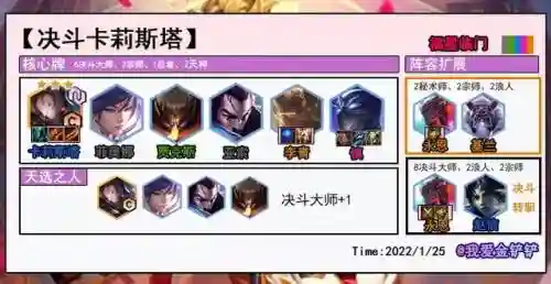 福星版本阵容福阵容(福星阵容都有谁)插图6