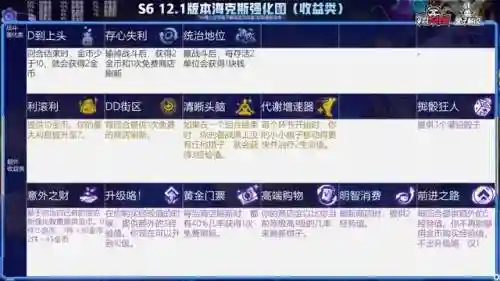 云顶发明阵容(云顶上分阵容最新2024)插图11