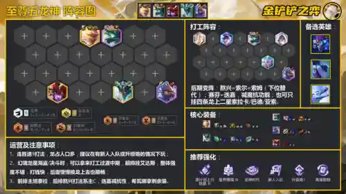 巨龙7.5阵容(7130龙虾阵容搭配)插图4