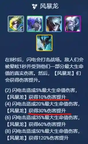 巨龙7.5阵容(7130龙虾阵容搭配)插图11