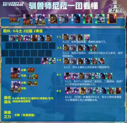 简单铲子阵容(金铲铲简单易上手的阵容)插图3