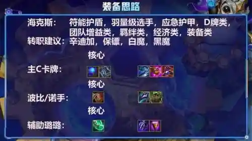 辛迪加阵容更新(夜5本世界五阵容部落冲突阵型分享)插图5