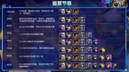 辛迪加阵容更新(夜5本世界五阵容部落冲突阵型分享)插图6