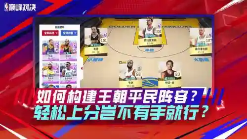 王朝阵容首发