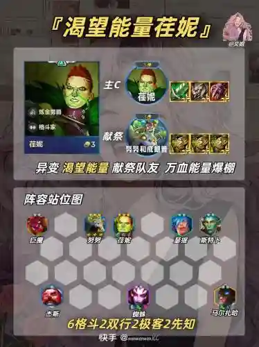 修仙理想阵容