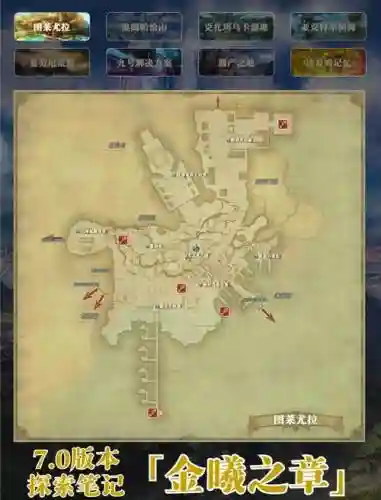 ff14神圣领域攻略插图