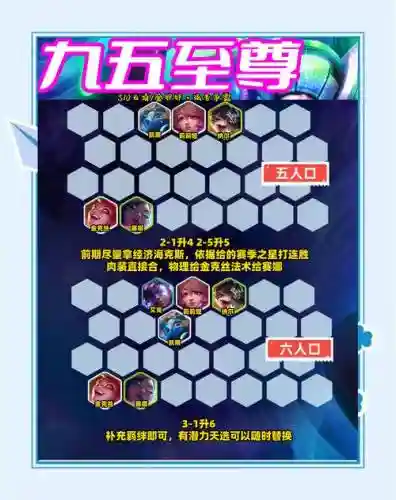 九五阵容s10阵容图最新插图1