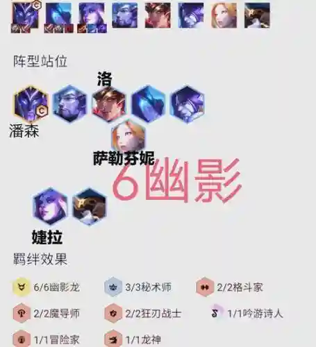 云顶7.5阵容插图