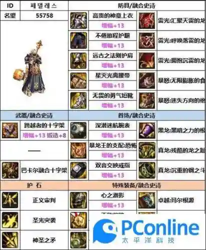 奶爸dnf异界装备选择2015