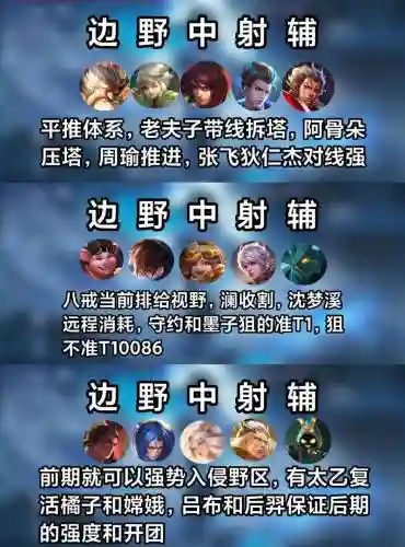 王者奢华阵容