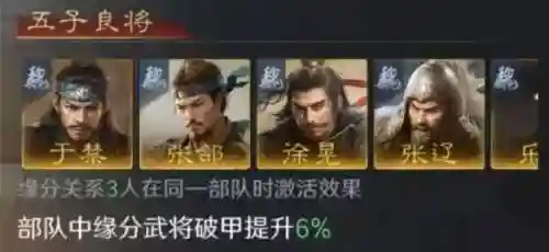 孙策徐晃阵容