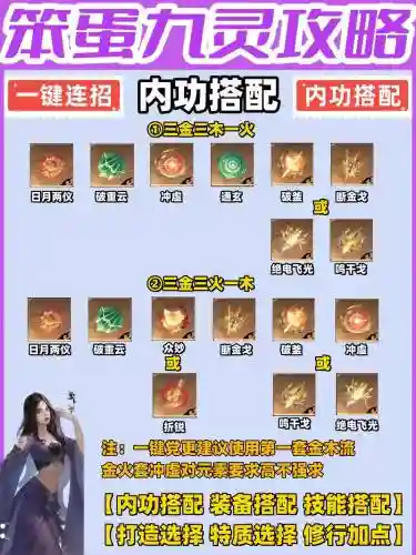 九灵怎么点技能