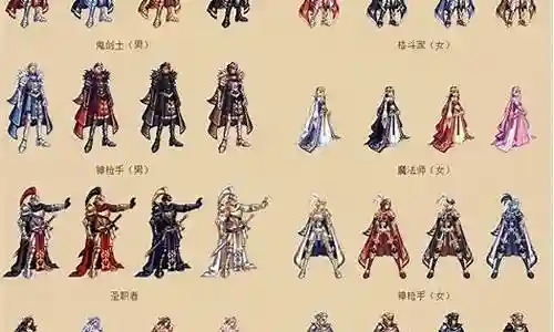 dnf2018隐藏套武器装扮插图