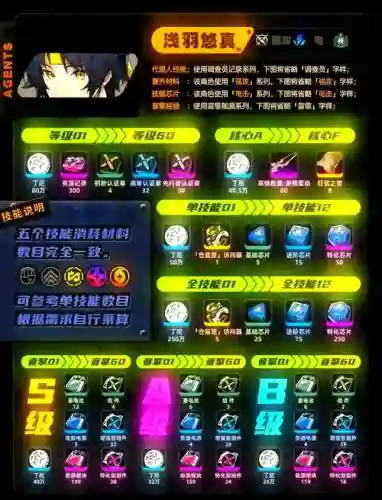 羽-n-d攻略插图