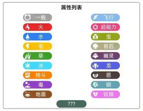 神奇宝贝技能系别图标