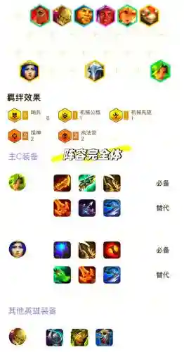 暗黑战歌阵容