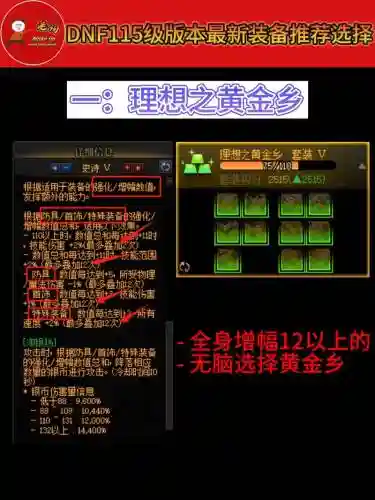 dnf决斗场装备选择