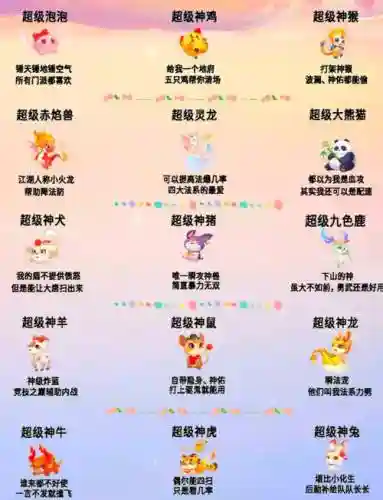 梦幻西游159全攻神兽属性插图