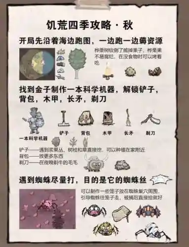 饥荒游戏的攻略视频攻略大全下载地址