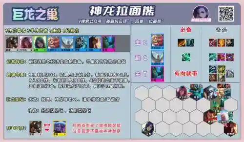 木熊阵容