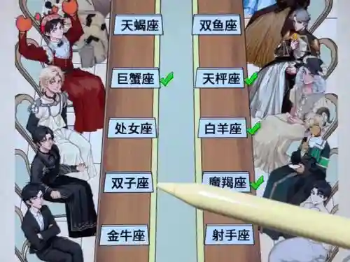 星座强大阵容插图1