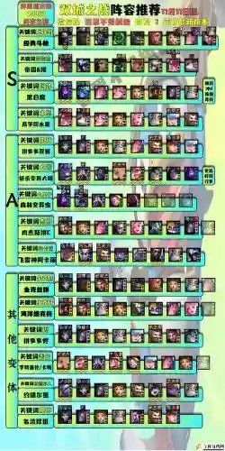 云顶阵容10.3插图