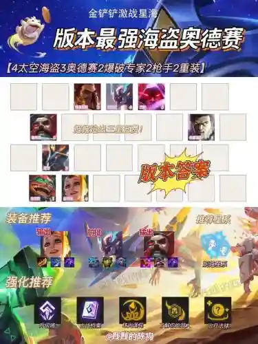 奥德赛机架阵容插图