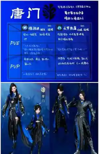 剑网三官方论坛攻略插图