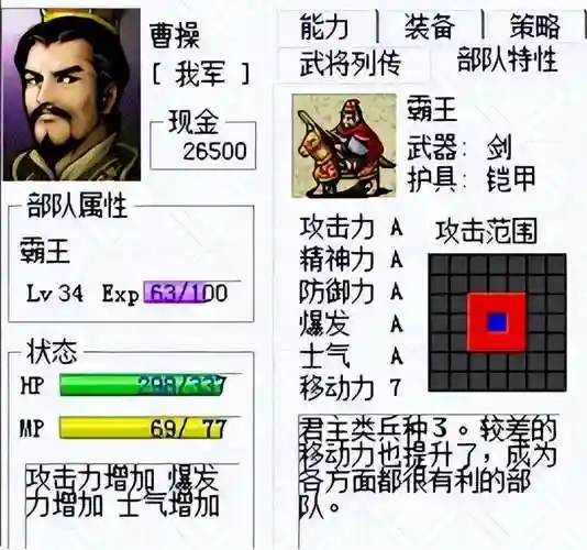 三国志魏传人物装备插图