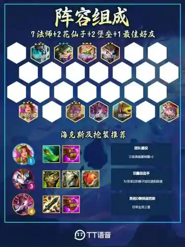 瞬的阵容插图