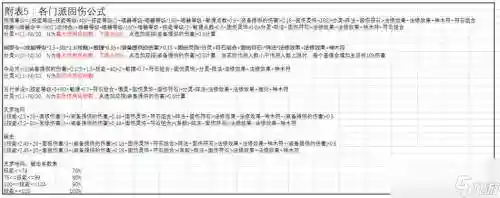 梦幻西游修伤害计算器