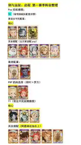 剑士阵容9.24插图