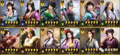 红颜榜阵容插图
