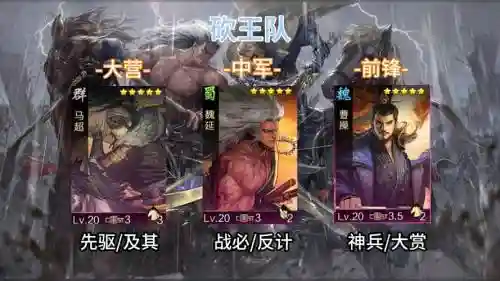 顶级马超阵容