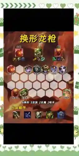 过渡龙神阵容插图