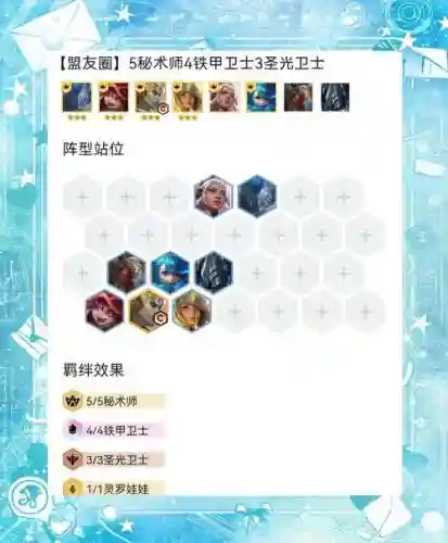 天使阵容和男刀阵容的区别插图