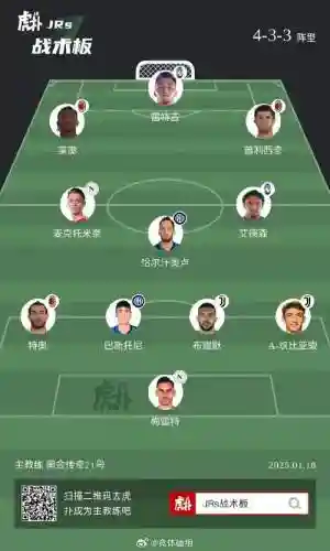 cr阵容