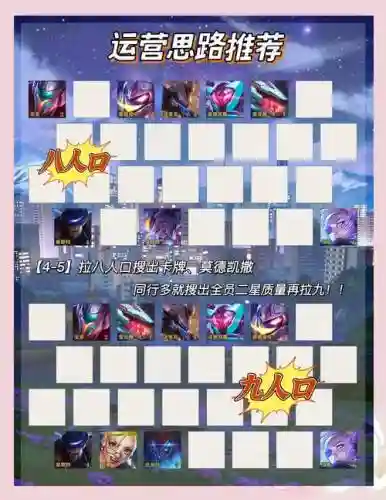 阵容95过度