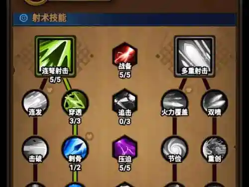 s4武器天赋加点插图
