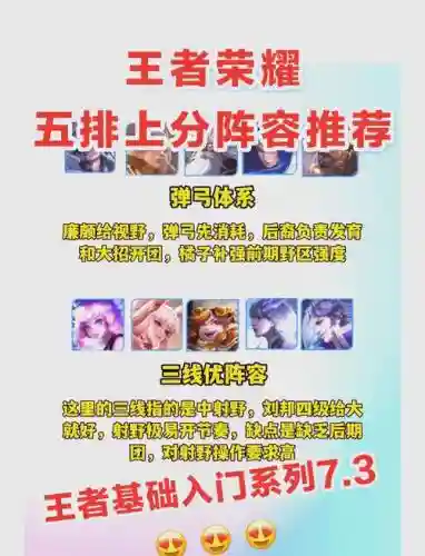王者主要阵容