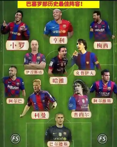 28套阵容