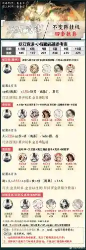 英雄上阳宫月华攻略