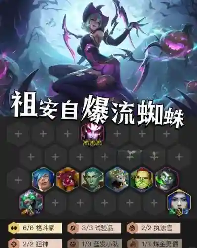 蜘蛛阵容福星插图